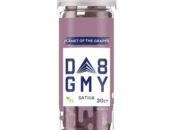 Exploring the Best Delta-8 Products A Comprehensive Review By A Gift From Nature CBD
